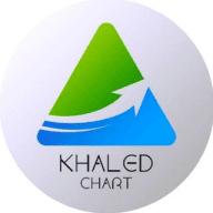 Khaled Chart