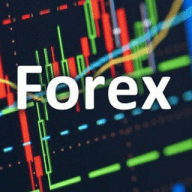Trading Expert