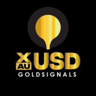 Forex Signals XAUUSD