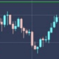 Investment Trader
