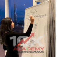 10X ACADEMY