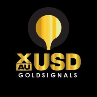 GOLD FOREX SIGNALS (XAUUSD)