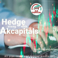 AK • CAPITALS