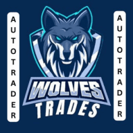 WOLVES FX [trial]
