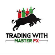 Trading with Master Fx