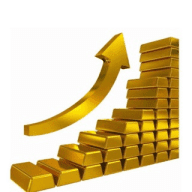 GoldSignals.io