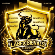 LABFX Signals