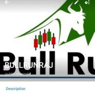 Wealth Plus Multiplier 🤑🤑 Nifty, Banknifty, Intraday, Shares, Stock options