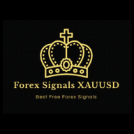 Forex Signals XAUUSD