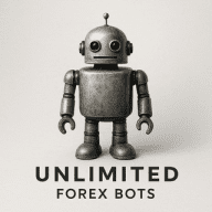 The Best Forex Robots 2024