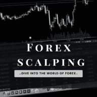 Free Forex Scalping Signals (98% accurate)