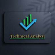 Technical CRYPTO Analyst