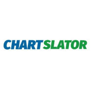 Chartslator