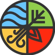 🧳 Crypto Journeys | Expeditions