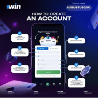 How To Make Money Online
