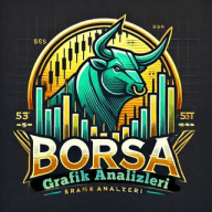 Borsa Grafik Analizleri