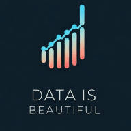 Data Is Beautiful | Infographics | Data Visualization | Data Analysis