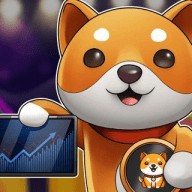 UZ Trader | SIGNAL VIP | Bitcoin