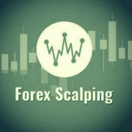 GBPUSD FOREX SIGNALS