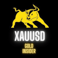 GOLD INSIDER (XAUUSD)