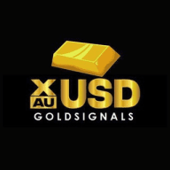 Gold Signal Daily
