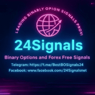 Best Binary Options Signals