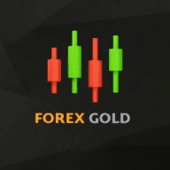 Forex Tournaments