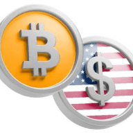 Gold XAUUSD Scalping Signals (Free)