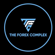 TFXC 🆓 SIGNALS