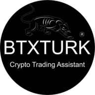Crypto Analiz