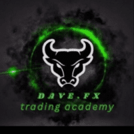 DAVE FX VOLATILITY 751s CHANNEL