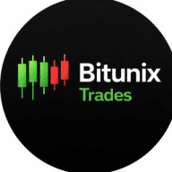 Bitunix Trading Signals
