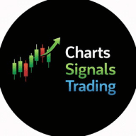 Charts Signals Trading
