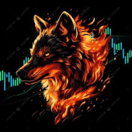 FOREX WOLF