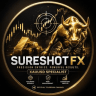 SURESHOTFX