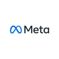 Facebook Ads Method