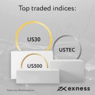 US500 | US30 | NAS100 TRADING SIGNAL
