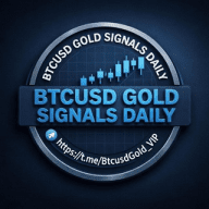 BTCUSD GOLD TRADING SIGNALS DAILY
