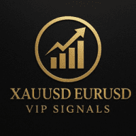 XAUUSD Price Action Lab