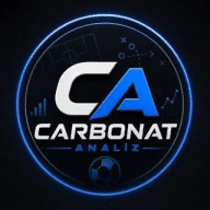 Carbonat Analiz