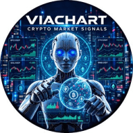 viachart