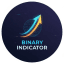 Worlds best FOREX/CRYPTO indicator