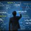 Business Stock Market Tips