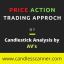 CandleStick Pattern Scanner