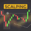 Perfect Scalping Binance Futures