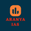 UPSC PRELIMS MCQ NCERT
