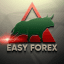 Easy Forex FREE Forex Signals