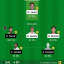 FANTASY CRICKERT & FOOTBALL TEAM
