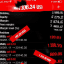 Free forex signals‼️ 🤑$30 VIP ALSO