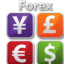 Forex Italia - Segnali di trading